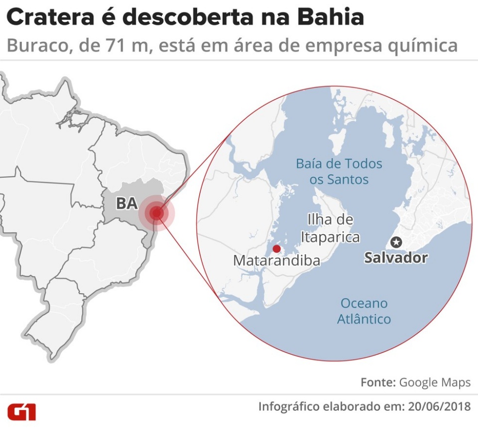 Materiais coletados em cratera misteriosa na Bahia serão analisados na Alemanha