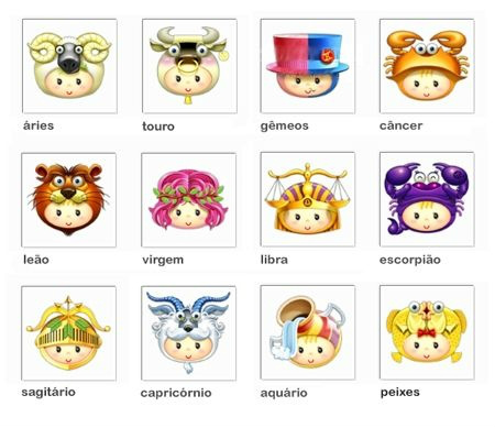 Horóscopo dos Anjos Horóscopo dos Anjos