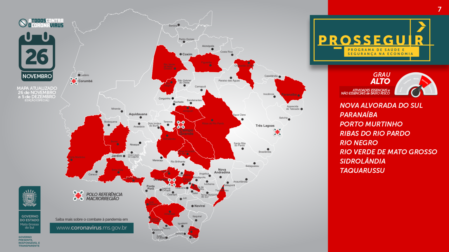 Prosseguir: Governo registra aumento de municípios na faixa vermelha Prosseguir: Governo registra aumento de municípios na faixa vermelha